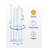 Презервативы MY.SIZE размер 53 - 3 шт. - My.Size - купить с доставкой в Великом Новгороде Презервативы MY.SIZE размер 53 - 3 шт. - My.Size - купить с доставкой в Великом Новгороде
