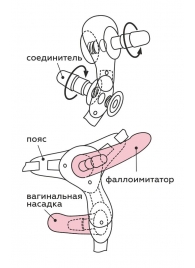 Черный пояс для женщин BEST SELECT с 3 насадками - LOVETOY (А-Полимер) - купить с доставкой в Великом Новгороде