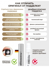 Концентрат феромонов без запаха Pheromax Man для мужчин - 14 мл. - Pheromax - купить с доставкой в Великом Новгороде