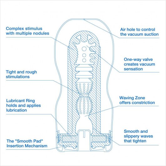 Мастурбатор с охлаждающей смазкой TENGA Original Vacuum Cup Extra Cool - Tenga - в Великом Новгороде купить с доставкой